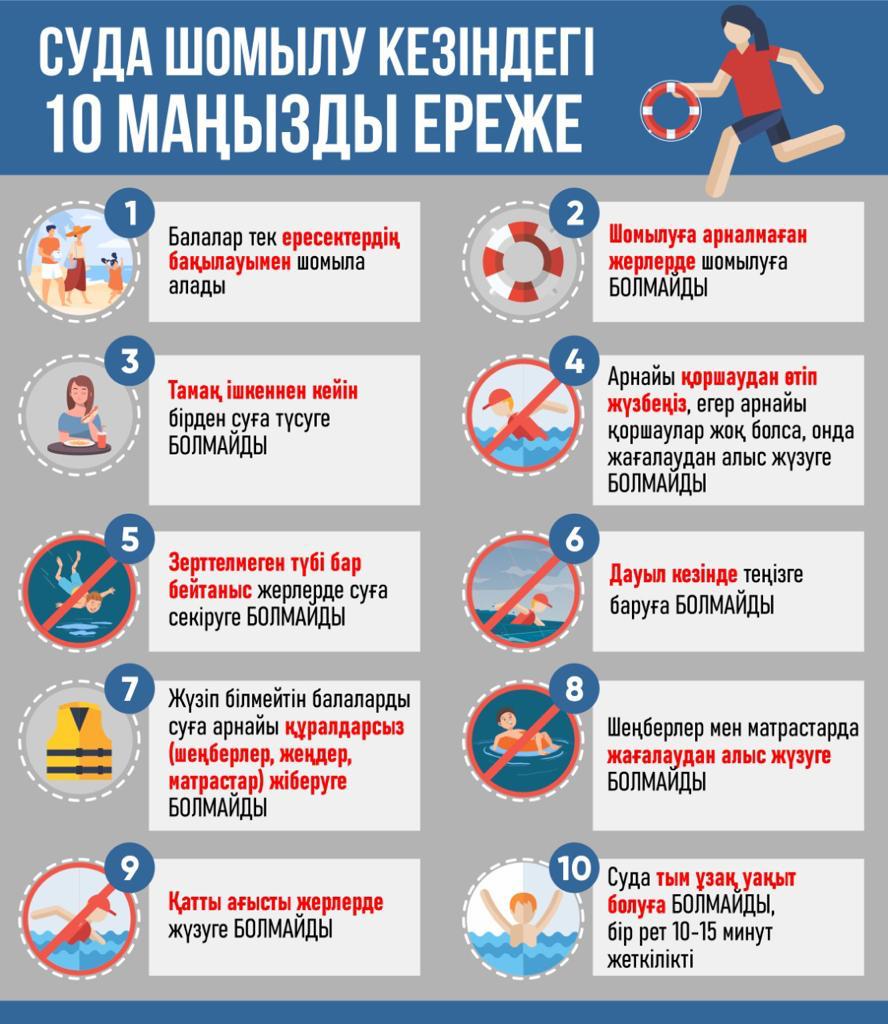 Жазғы демалыста қауіпсіздік ережесін сақтайық!